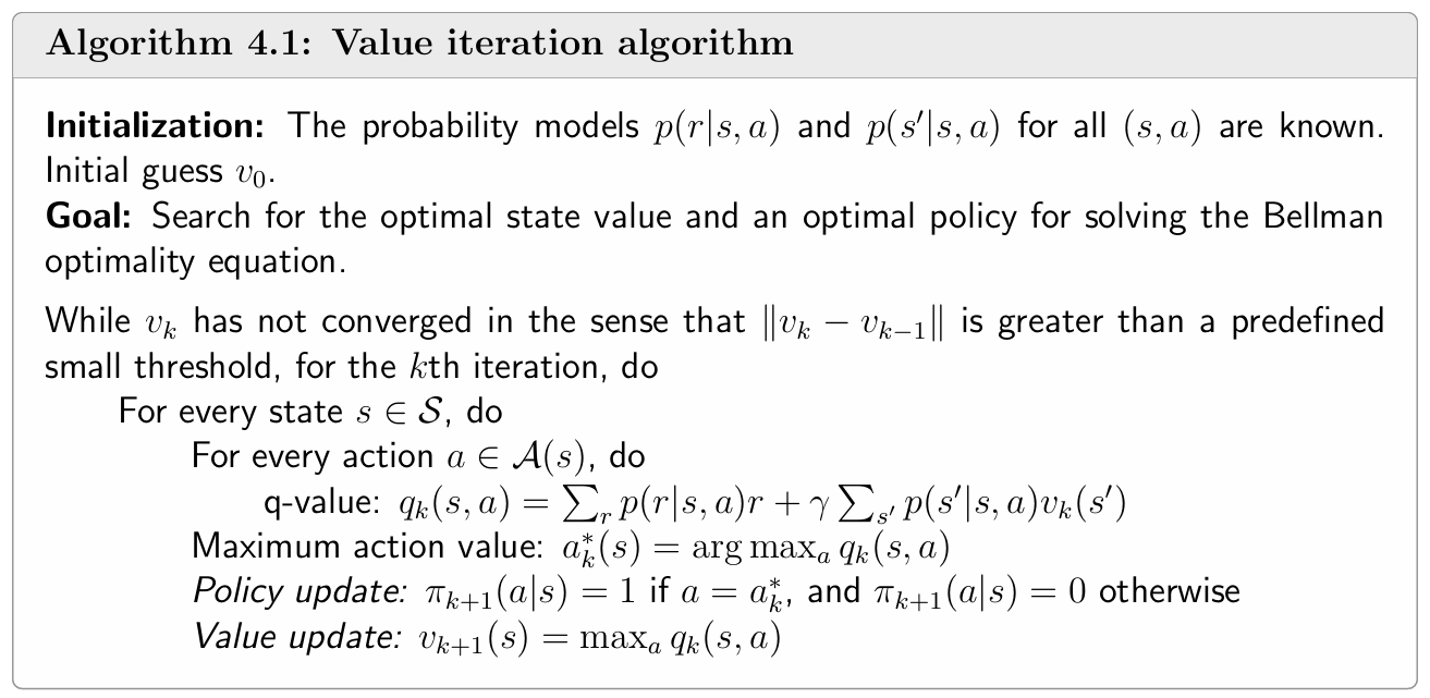 Algorithm 4.1: Value iteration algorithm