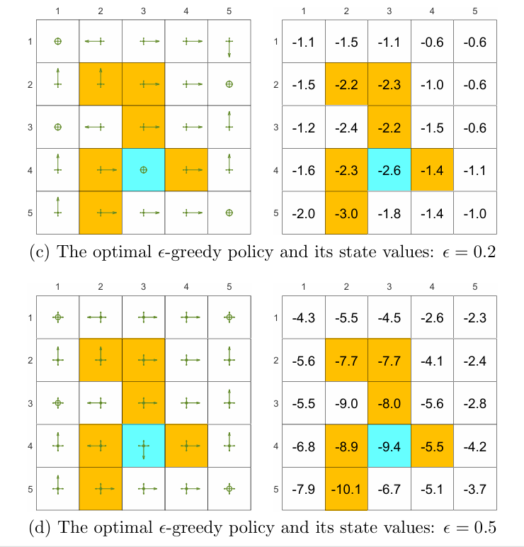 Figure 5.72